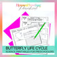 Butterfly Life Cycle Activity Sheets